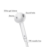 Sport Headphones w/SUPER BASS